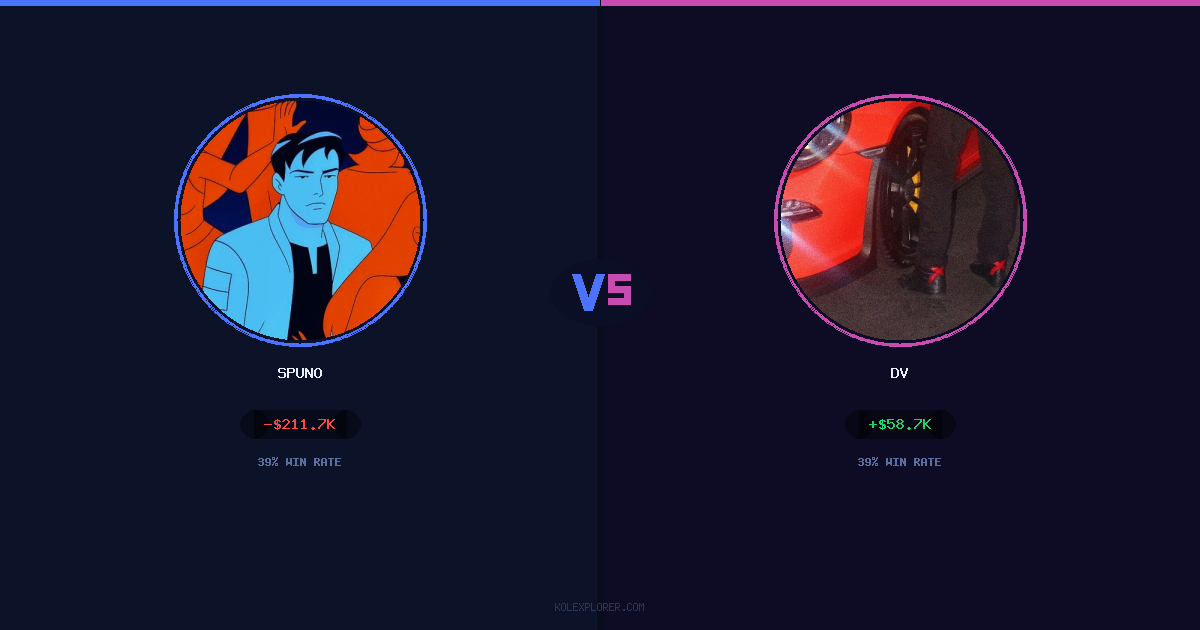 Spuno vs Dv preview