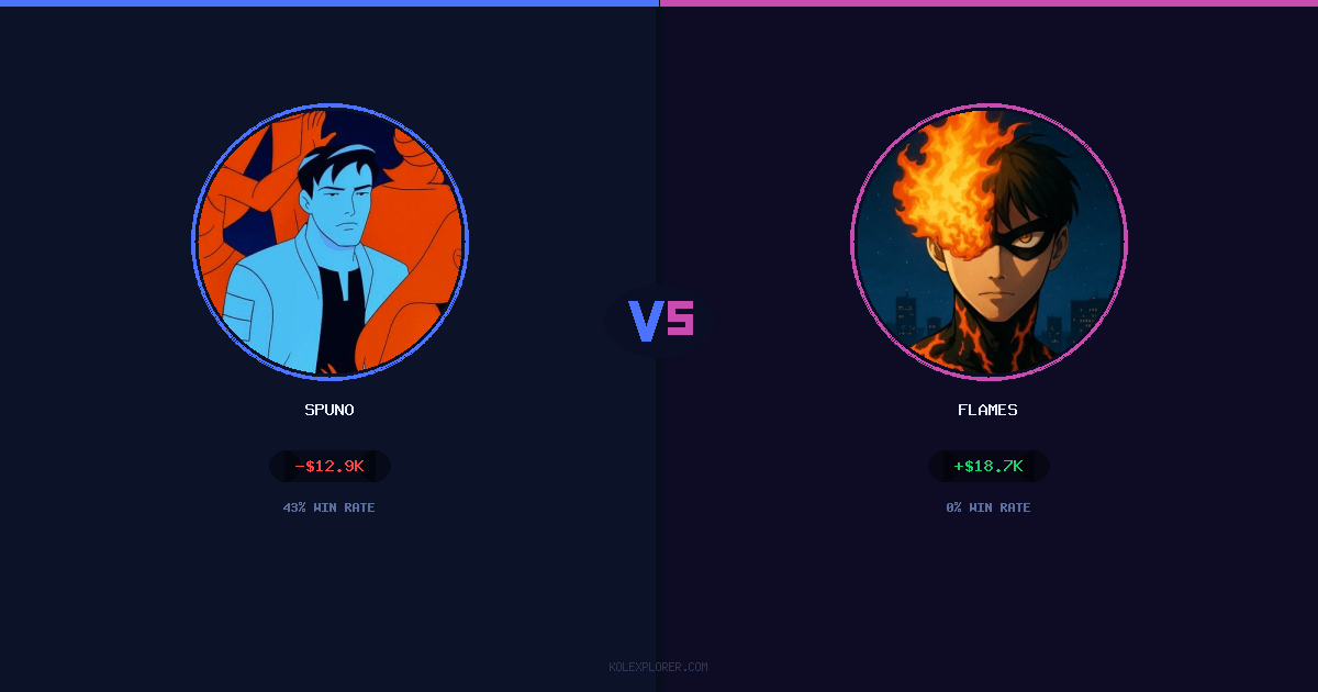 Spuno vs Flames preview
