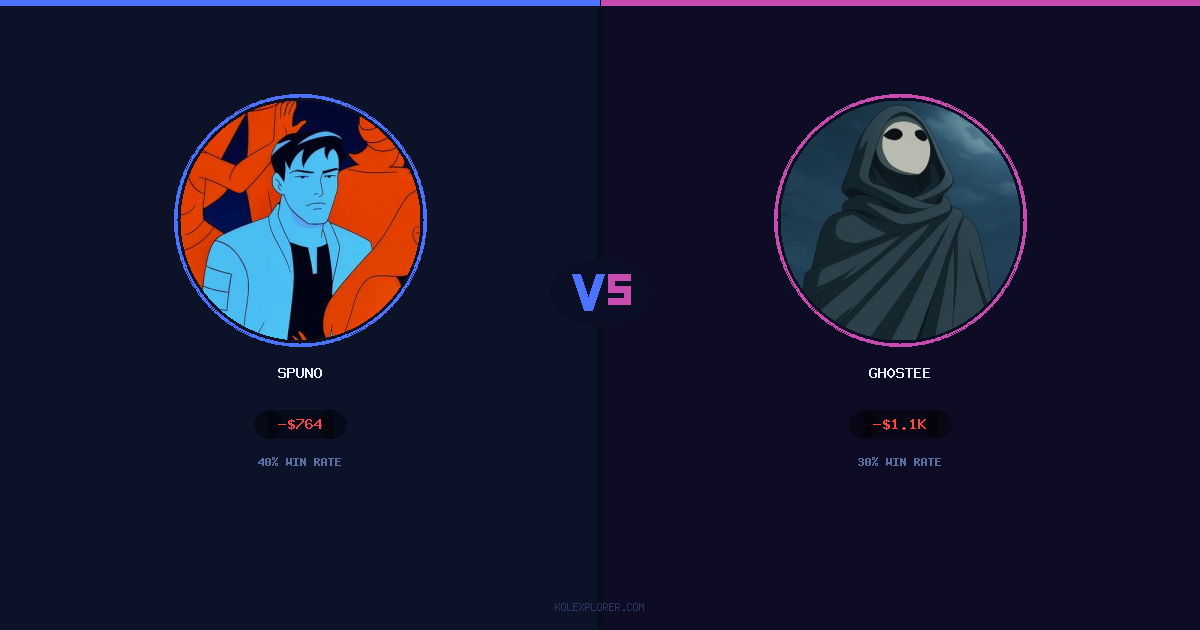Spuno vs Gh0stee preview