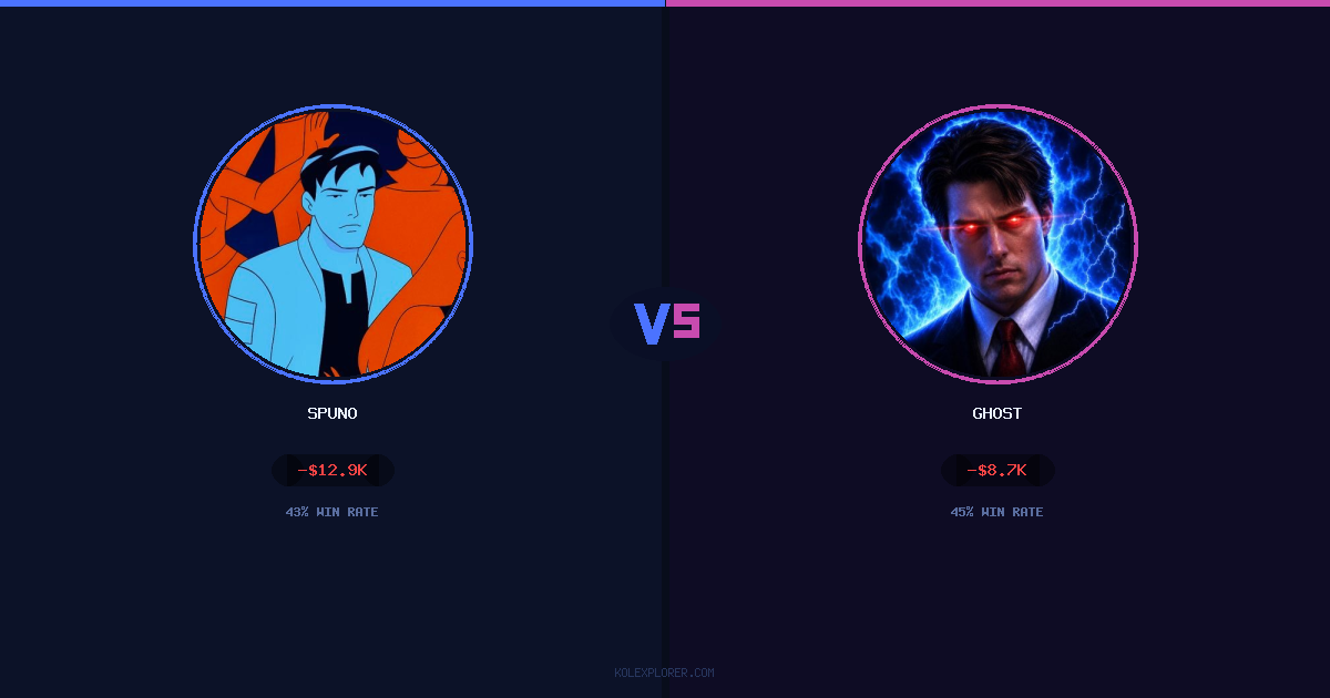 Spuno vs Ghost preview