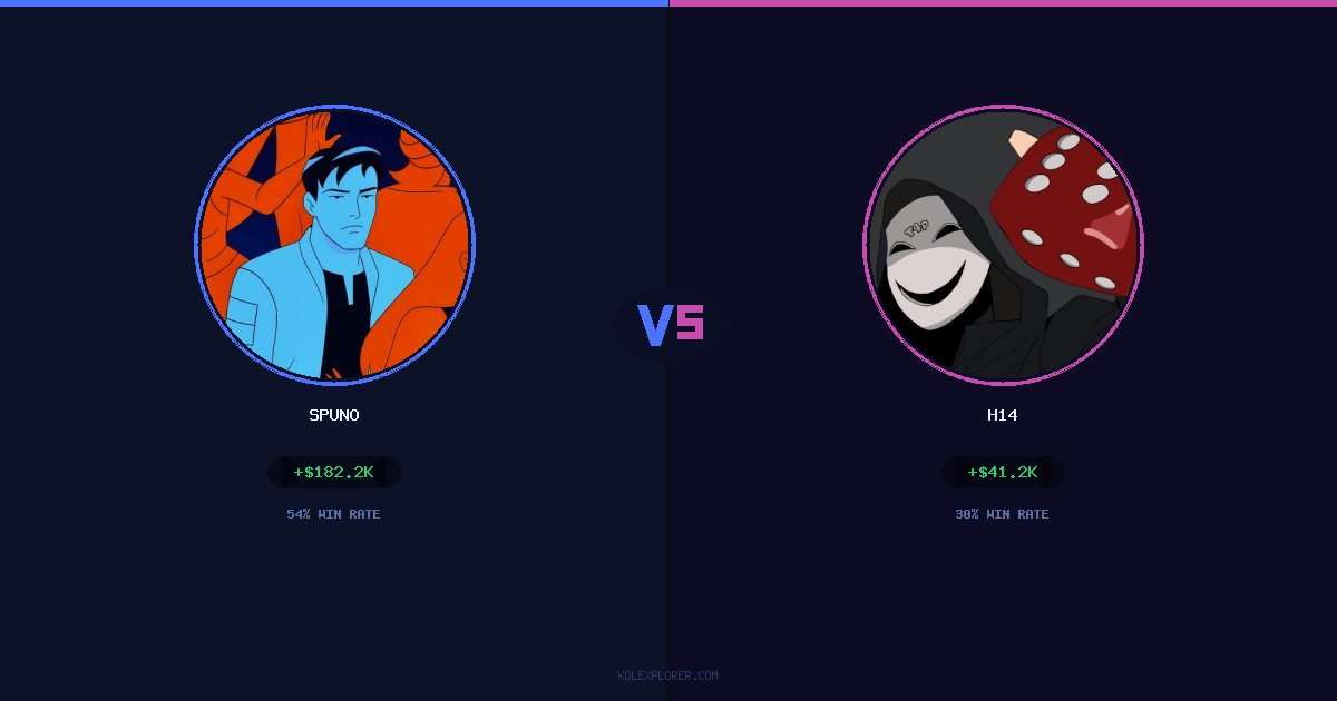 Spuno vs h14 preview