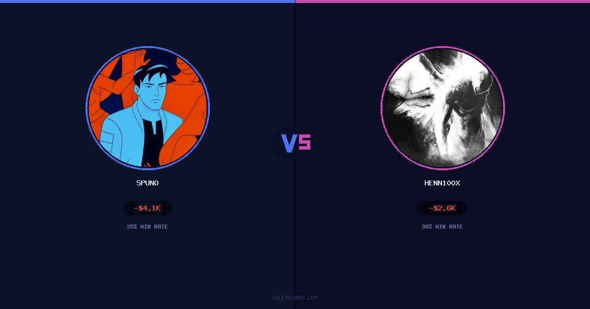 Spuno vs Henn100x preview