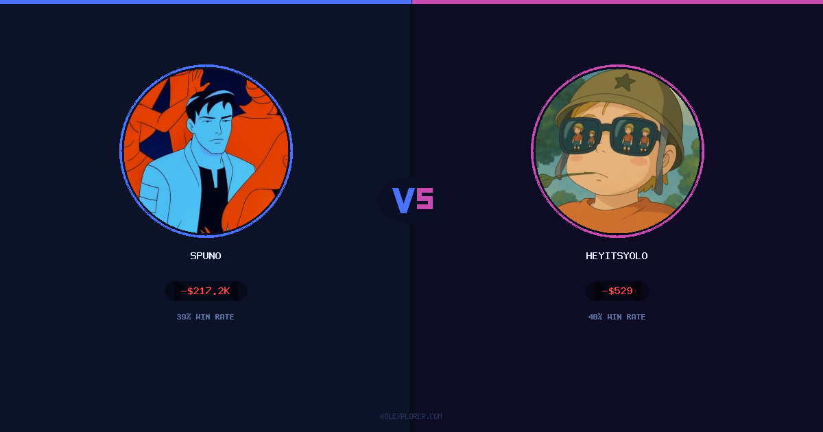Spuno vs Heyitsyolo preview