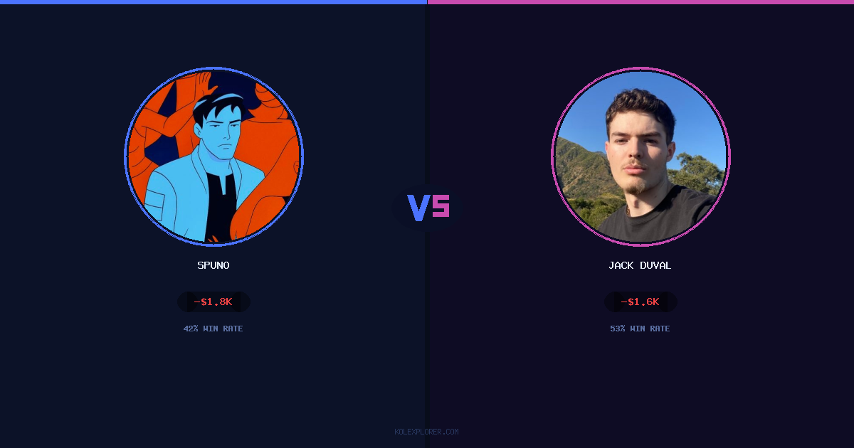 Spuno vs Jack Duval preview