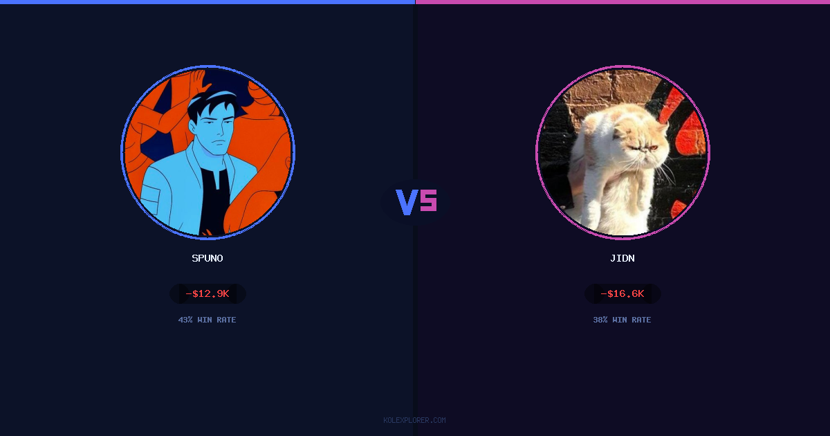 Spuno vs Jidn preview