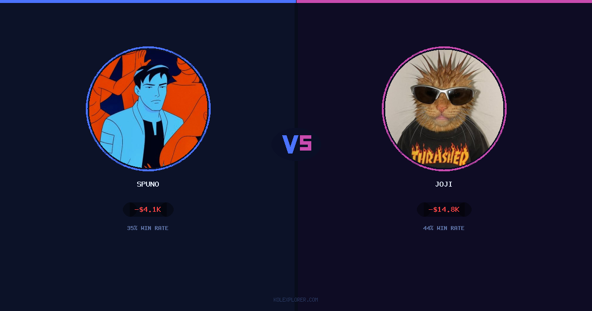 Spuno vs Joji preview