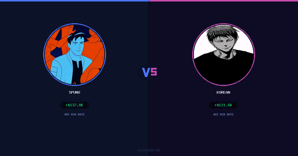 Spuno vs Korean preview
