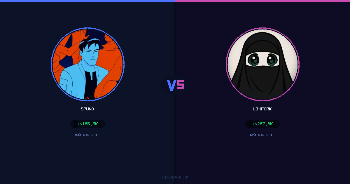 Spuno vs Limfork preview