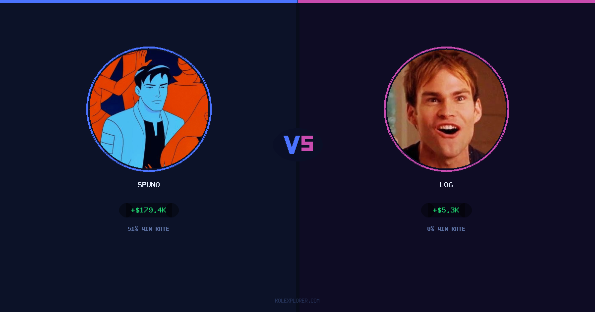 Spuno vs Log preview