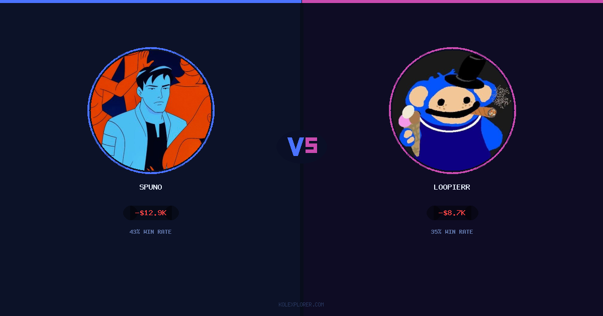 Spuno vs Loopierr preview