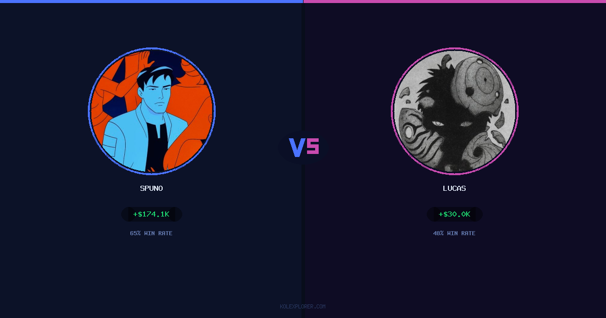 Spuno vs Lucas preview
