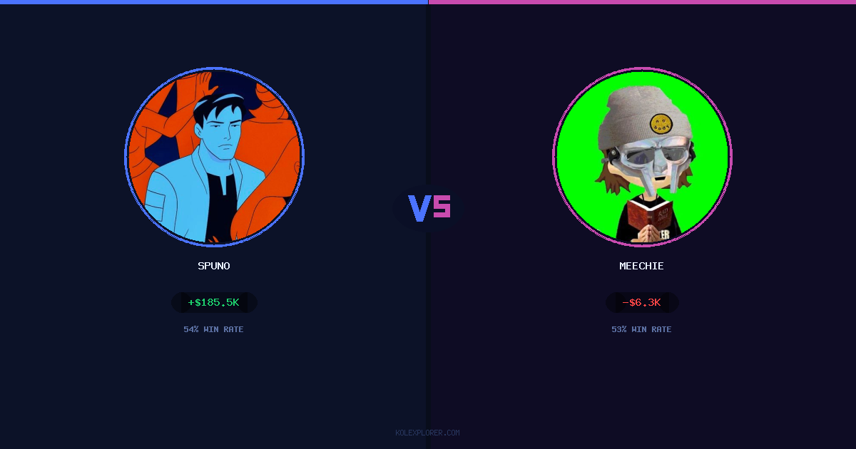 Spuno vs Meechie preview