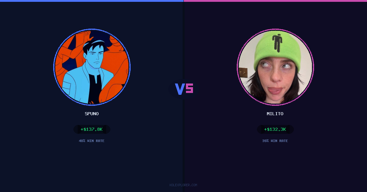 Spuno vs Milito preview
