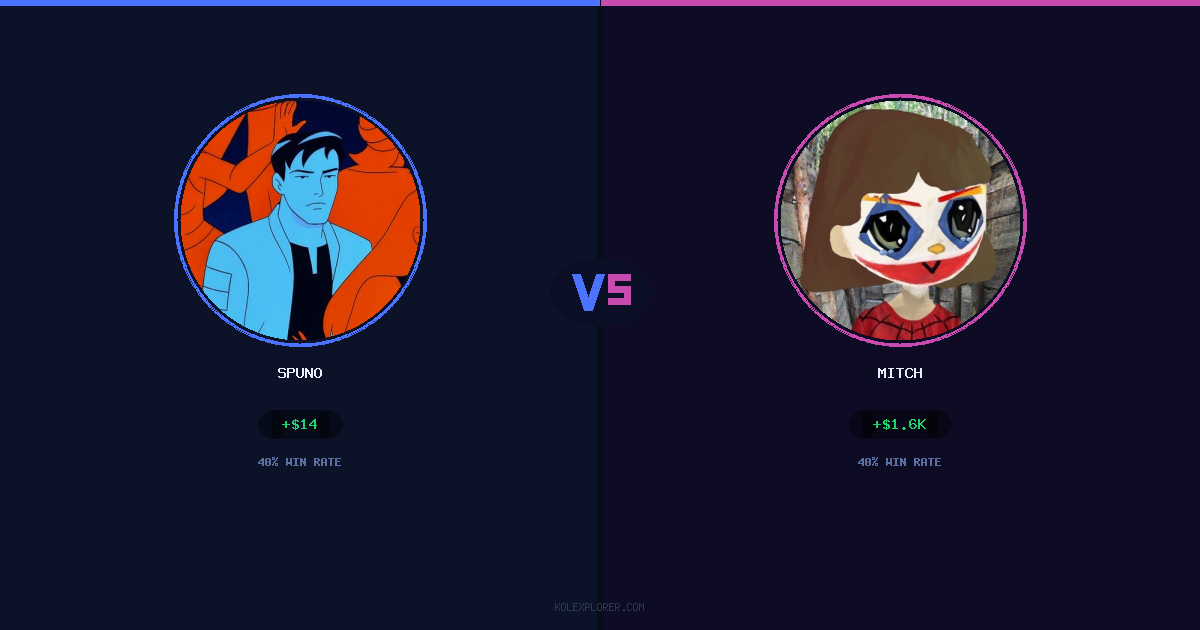 Spuno vs Mitch preview
