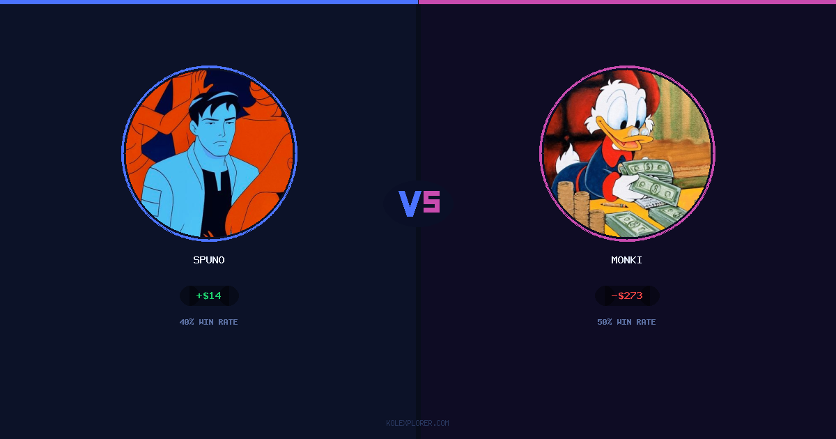 Spuno vs Monki preview