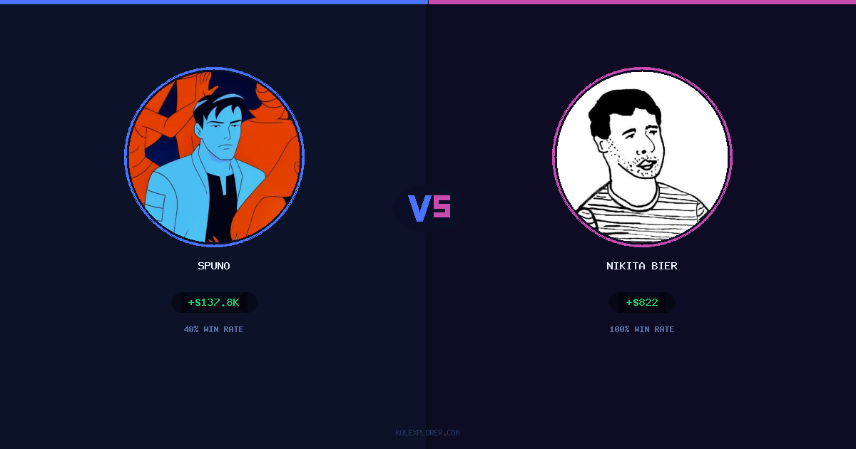 Spuno vs Nikita Bier preview