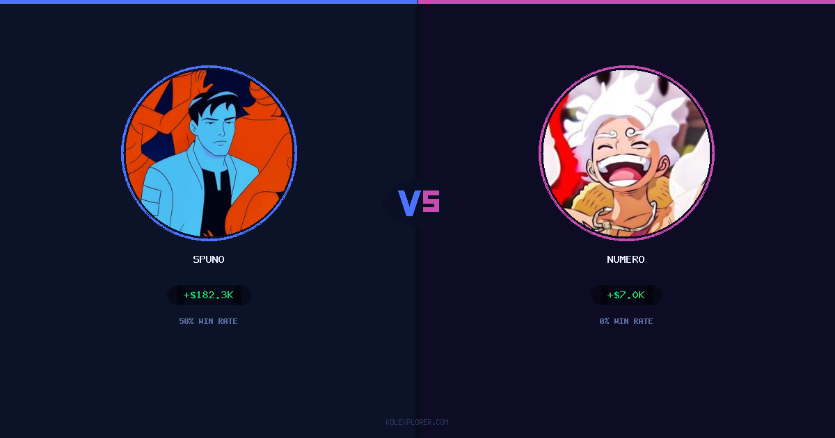 Spuno vs Numero preview