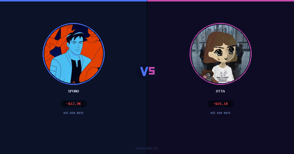 Spuno vs Otta preview