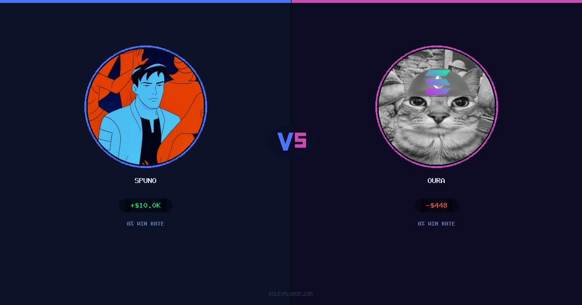Spuno vs Oura preview