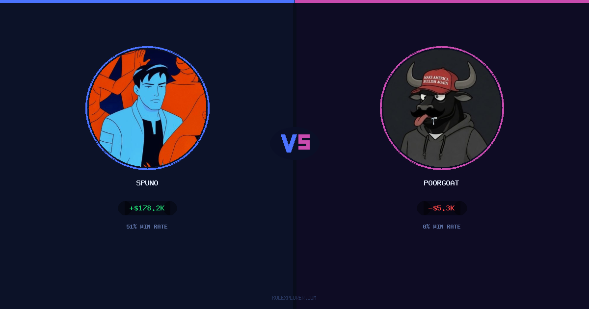 Spuno vs PoorGoat preview