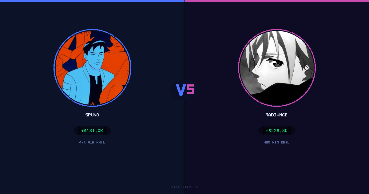 Spuno vs Radiance preview
