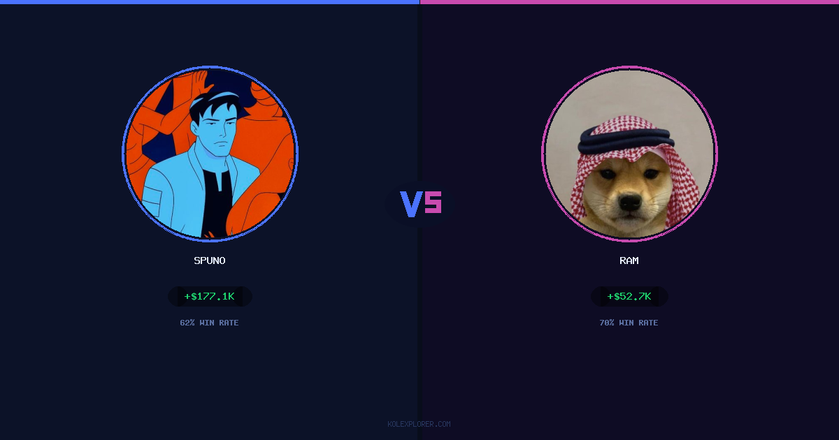 Spuno vs Ram preview