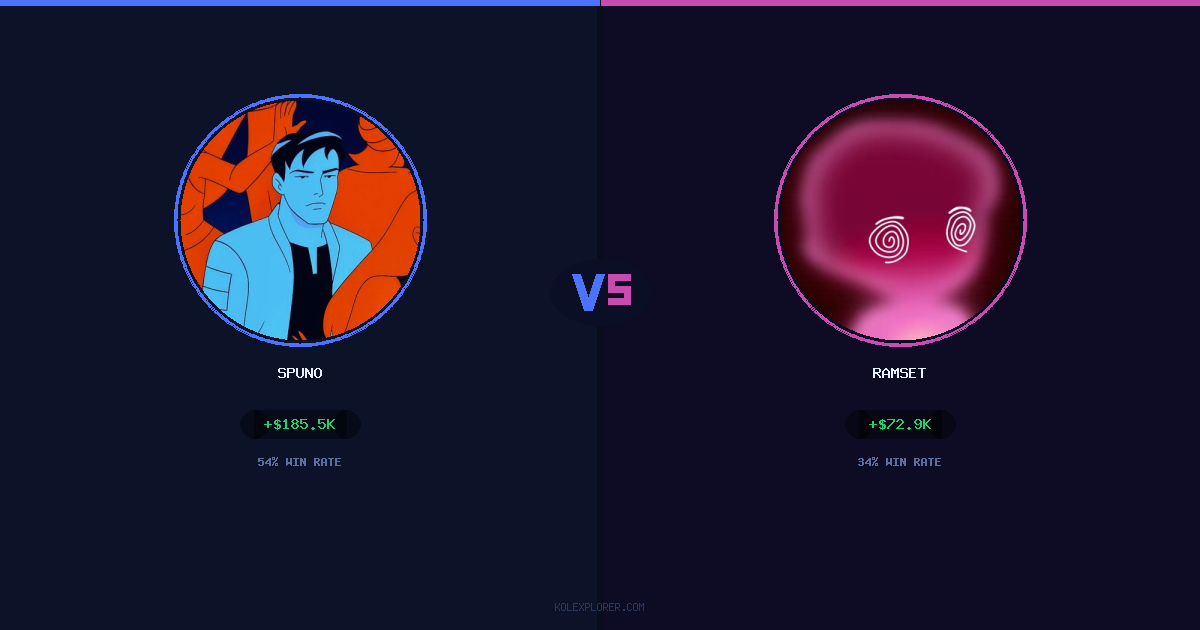 Spuno vs Ramset preview