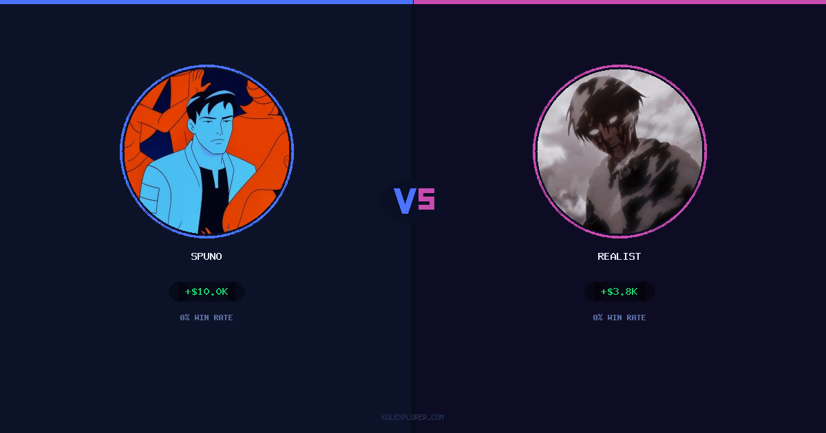 Spuno vs Realist preview