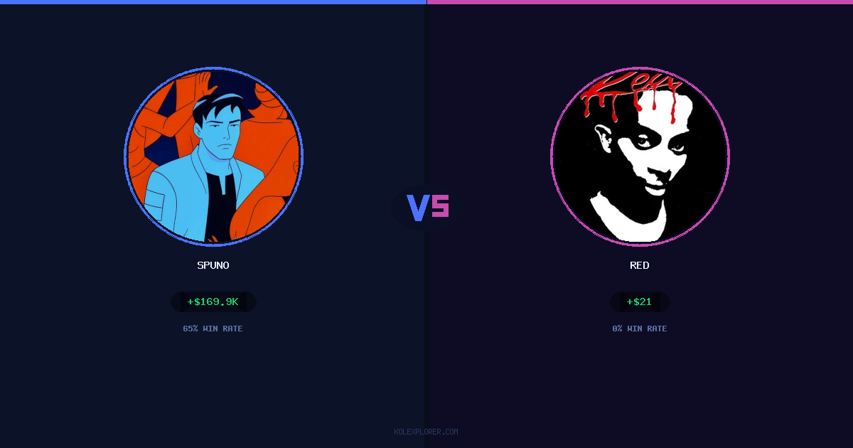 Spuno vs Red preview