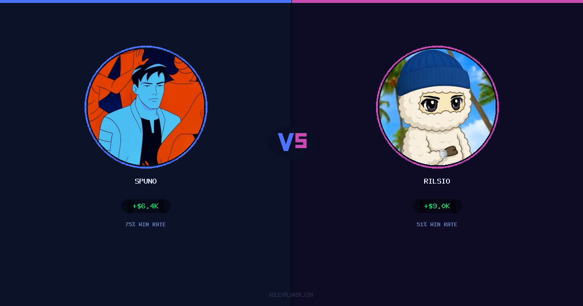 Spuno vs Rilsio preview