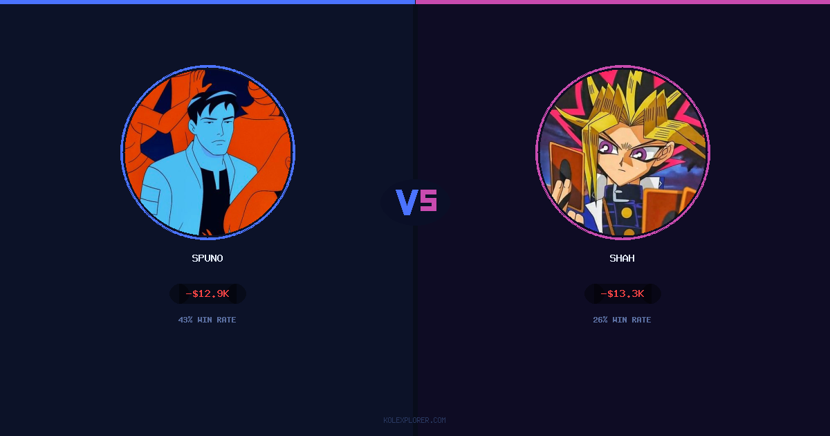 Spuno vs Shah preview