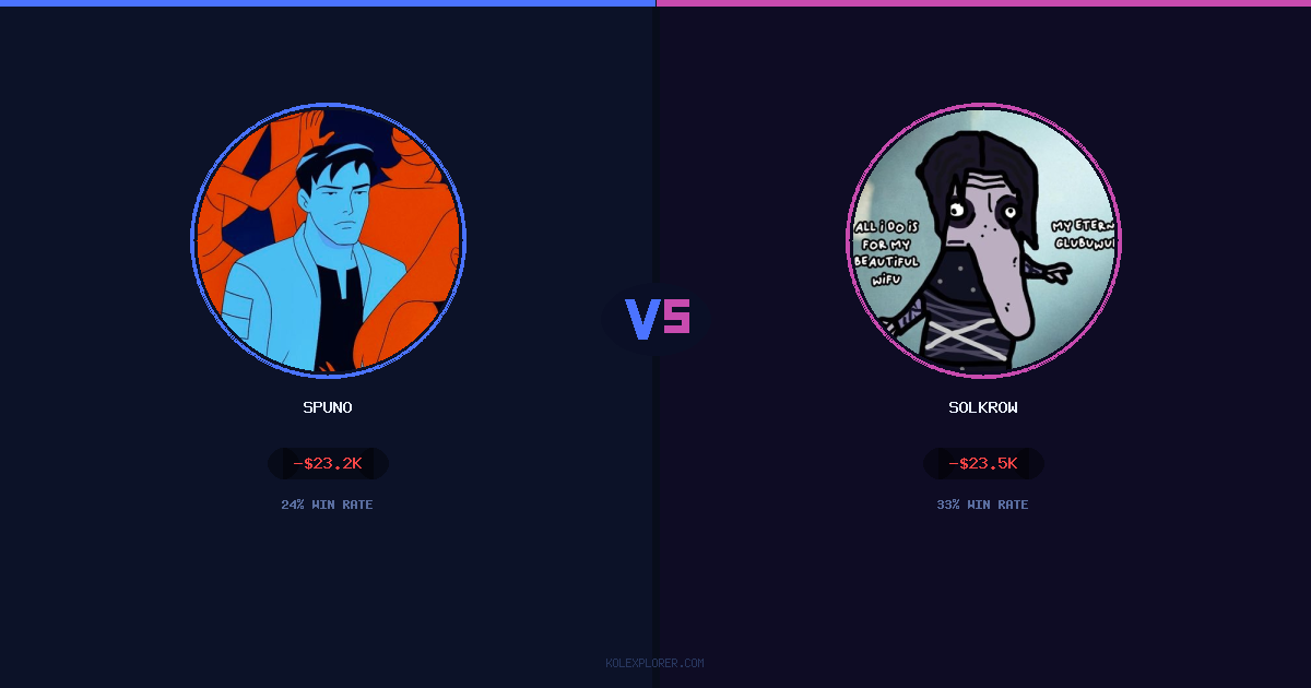 Spuno vs Solkrow preview