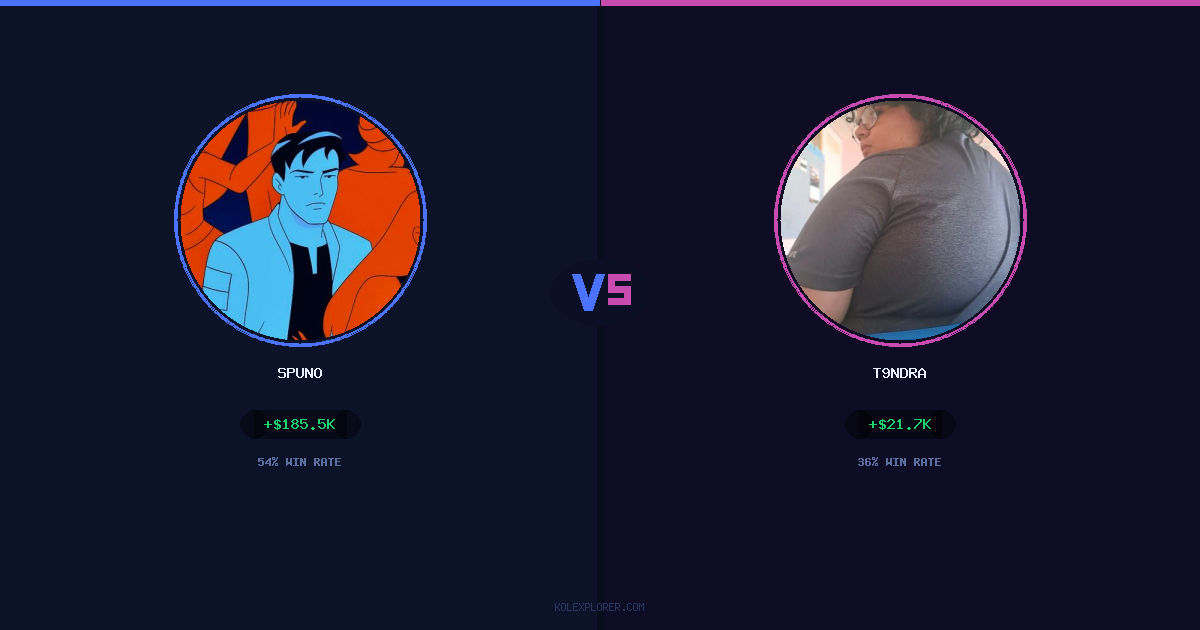 Spuno vs T9ndra preview