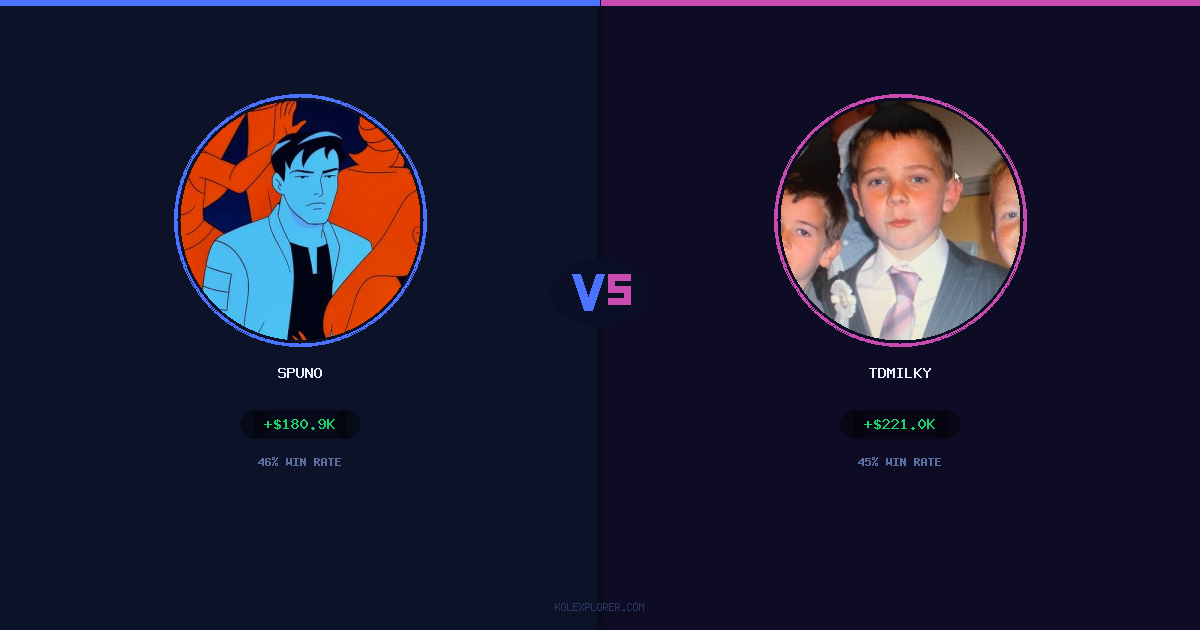 Spuno vs Tdmilky preview