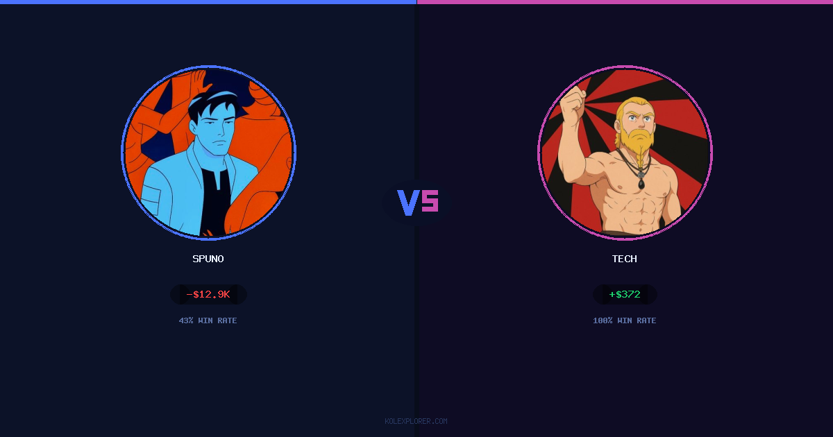 Spuno vs Tech preview