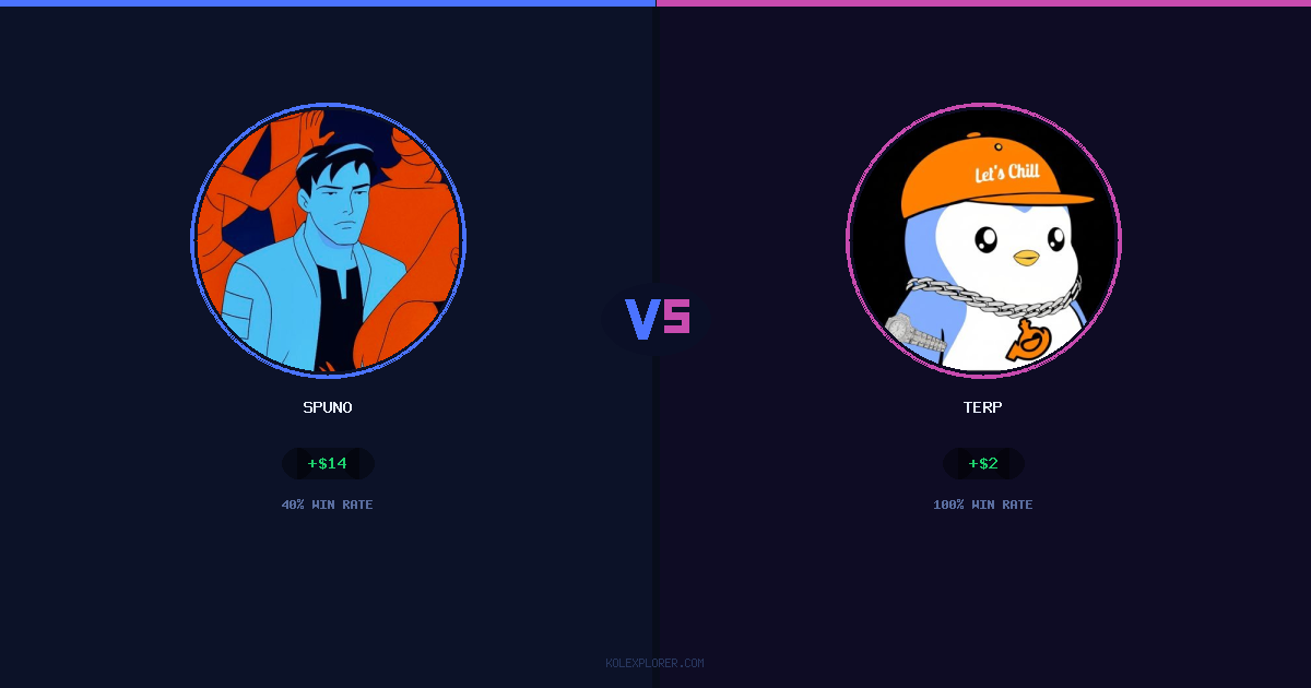 Spuno vs Terp preview