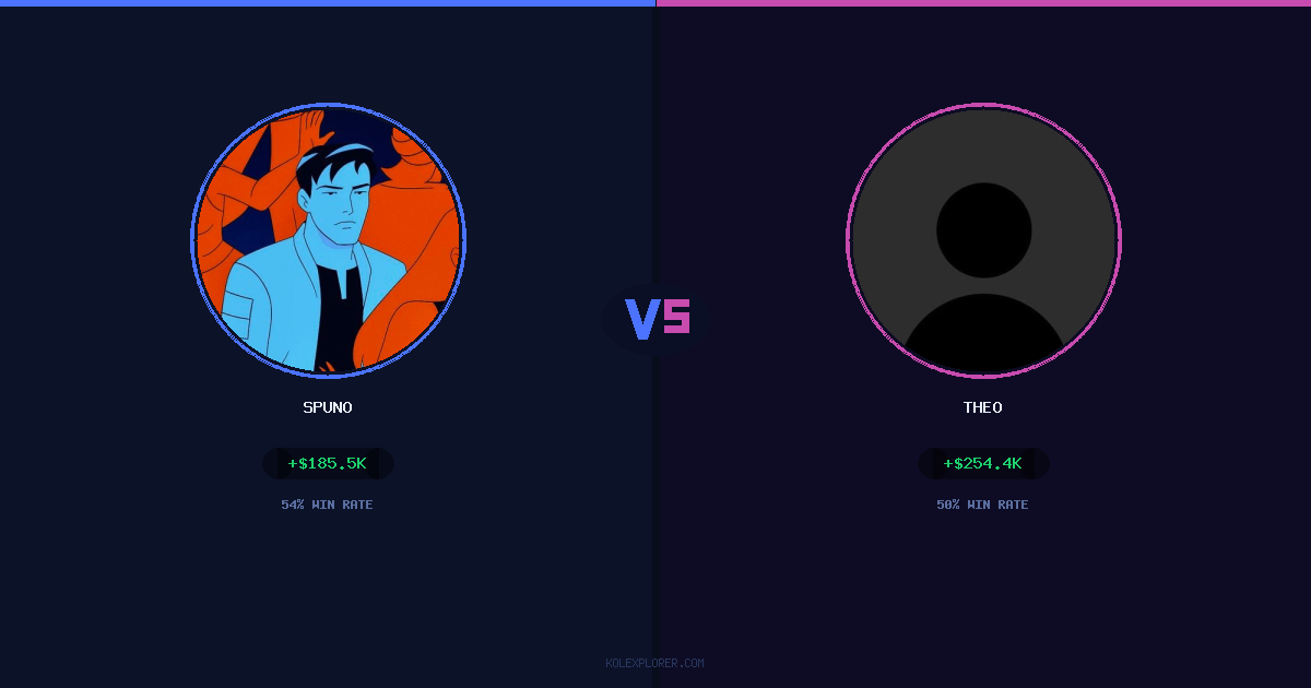 Spuno vs Theo preview