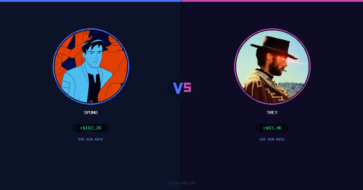 Spuno vs Trey preview