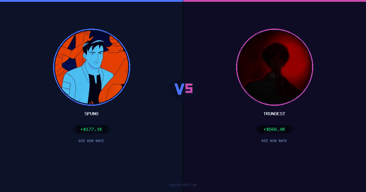 Spuno vs Trunoest preview