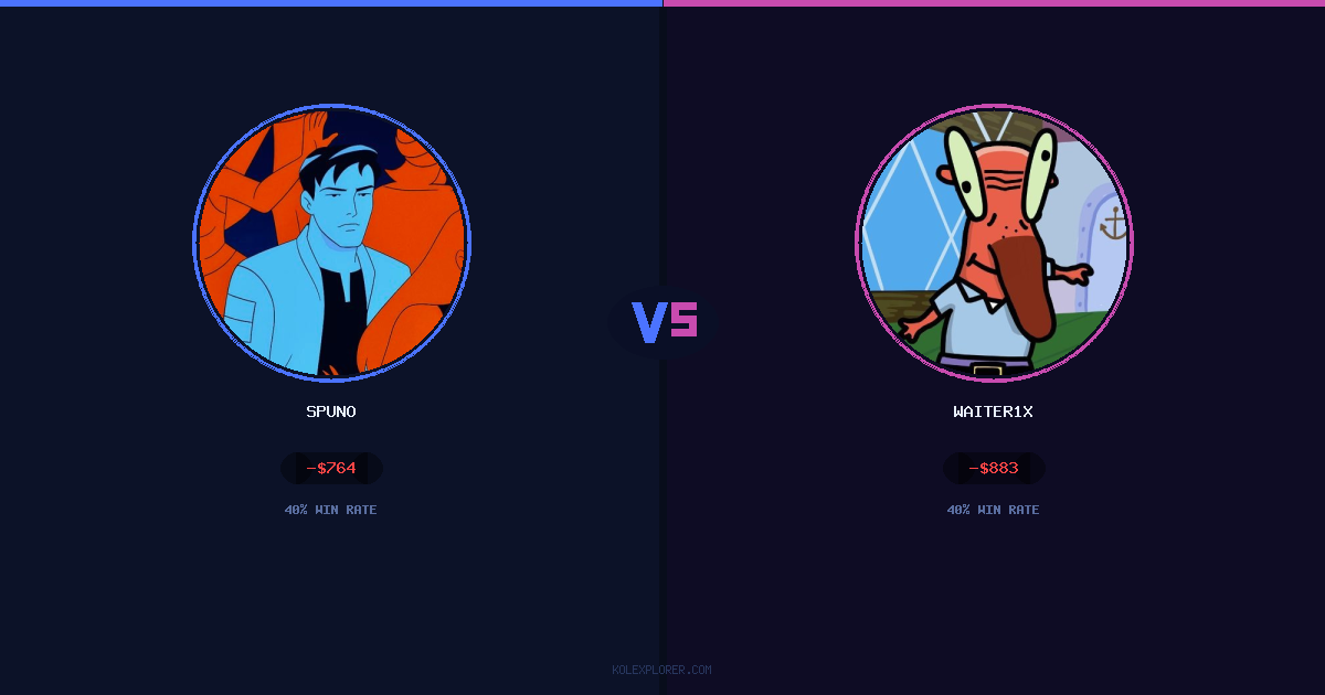Spuno vs Waiter1x preview