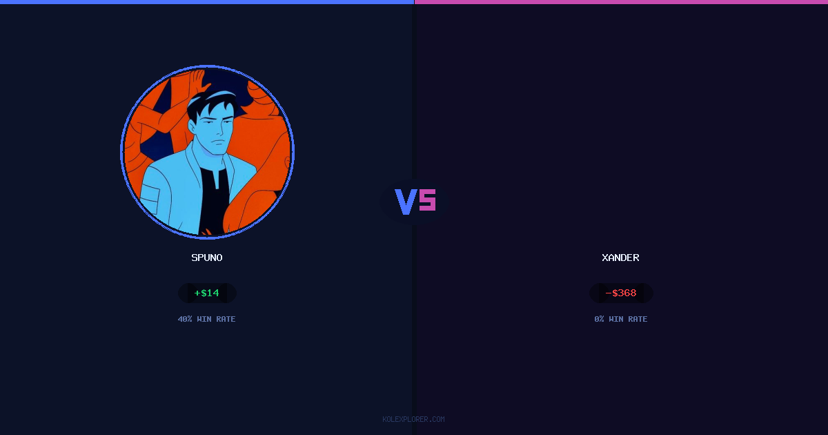 Spuno vs Xander preview