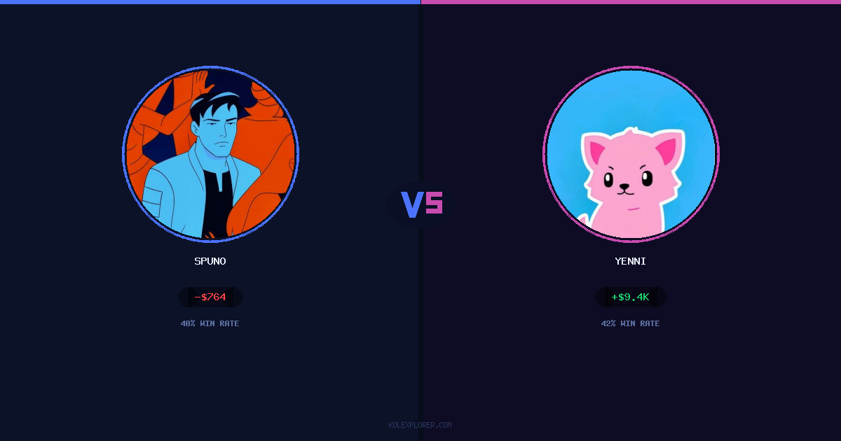 Spuno vs Yenni preview