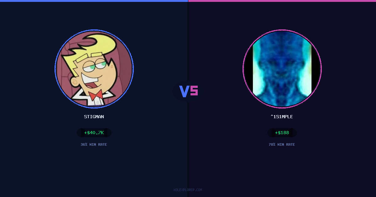 Stigman vs ^1s1mple preview