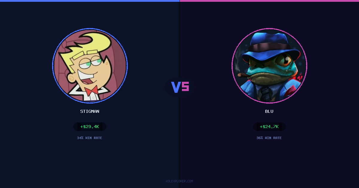 Stigman vs Blu preview