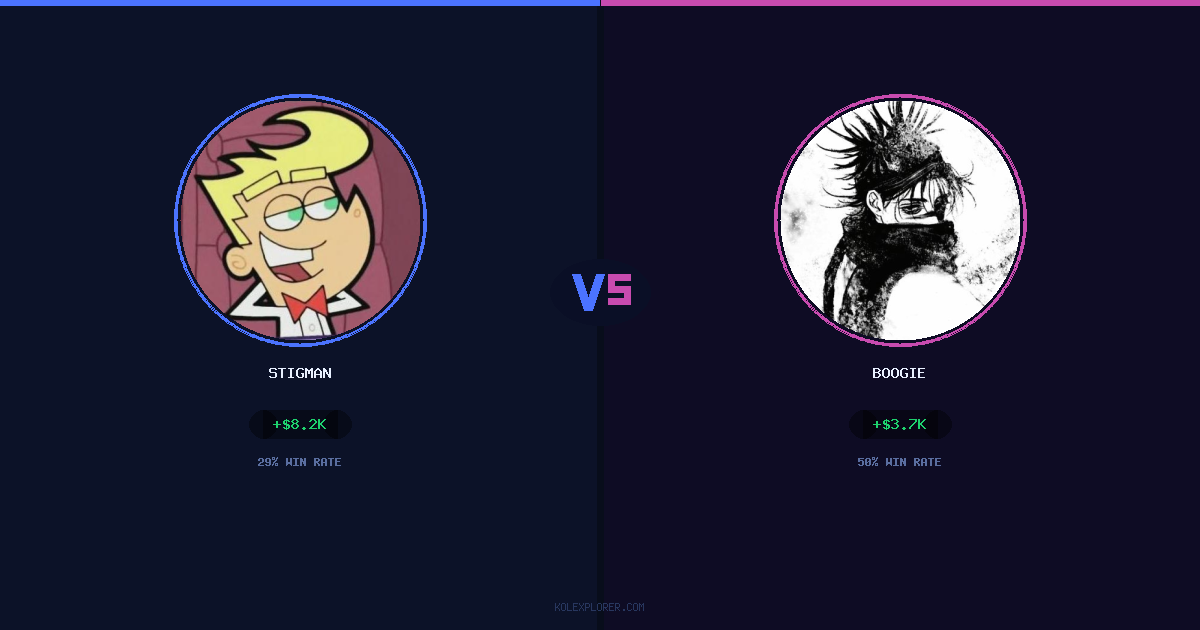 Stigman vs Boogie preview