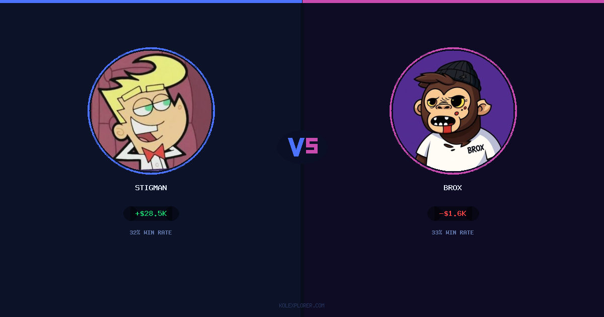 Stigman vs Brox preview