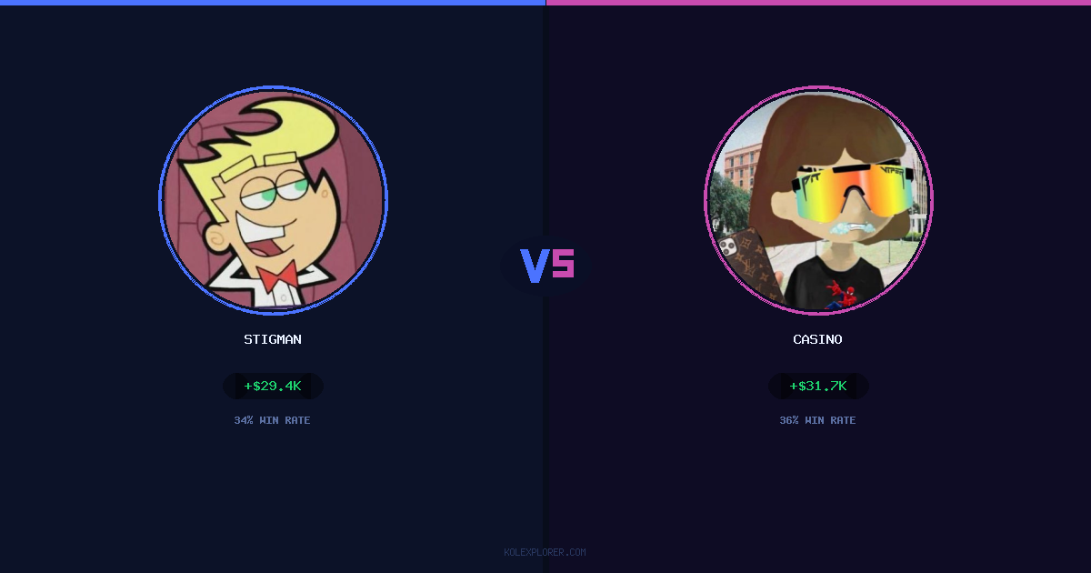 Stigman vs Casino preview