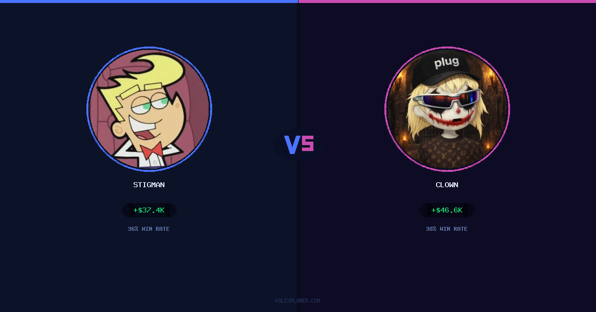 Stigman vs Clown preview