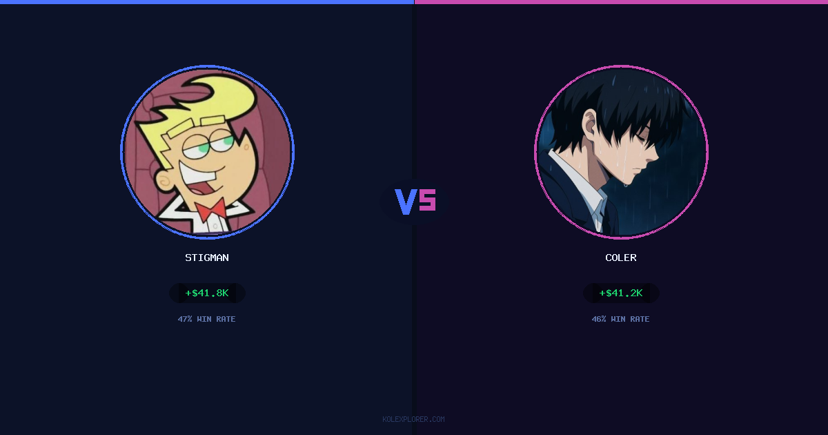 Stigman vs Coler preview