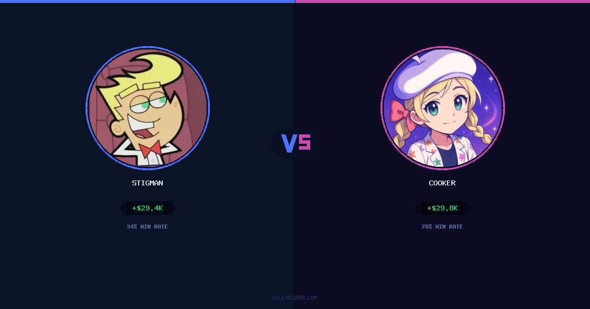 Stigman vs Cooker preview